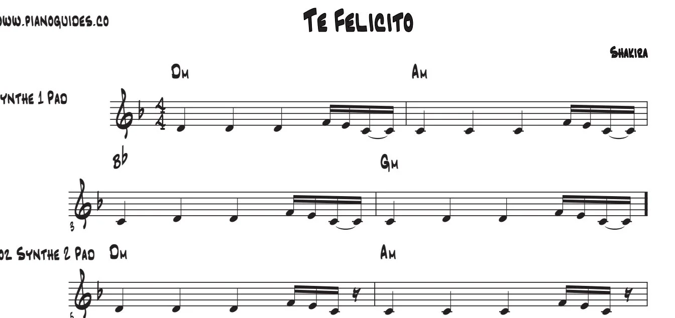 Título y primeras líneas de la guía de Te Felicito