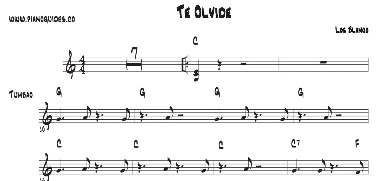 Título y primeras líneas de la guía de Te Olvidé