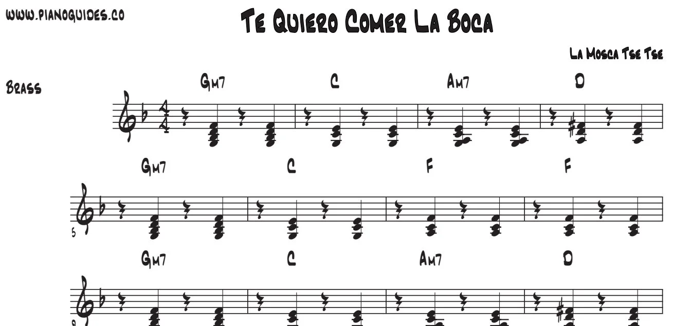 Título y primeras líneas de la guía de Te Quiero Comer La Boca