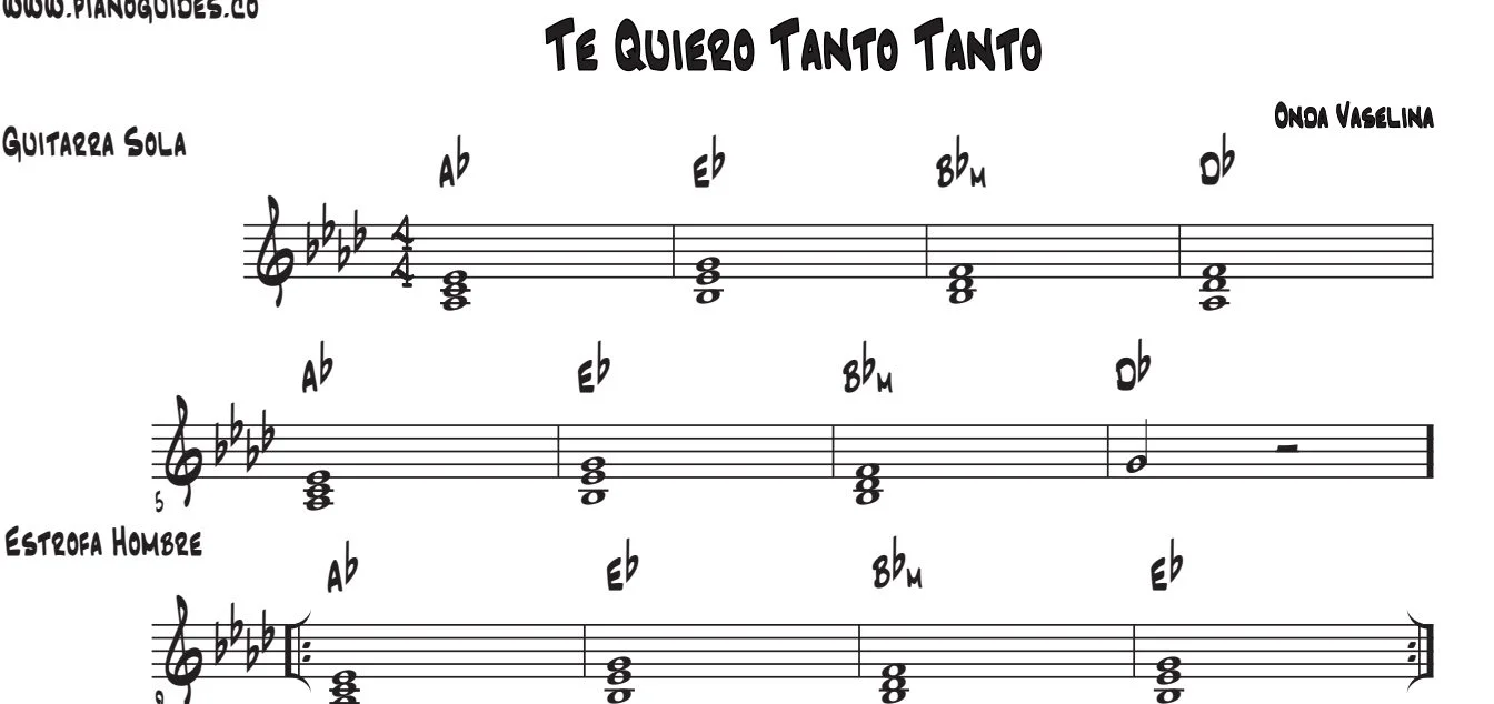 Título y primeras líneas de la guía de Te Quiero Tanto, Tanto