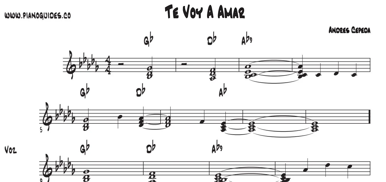 Título y primeras líneas de la guía de Te Voy A Amar
