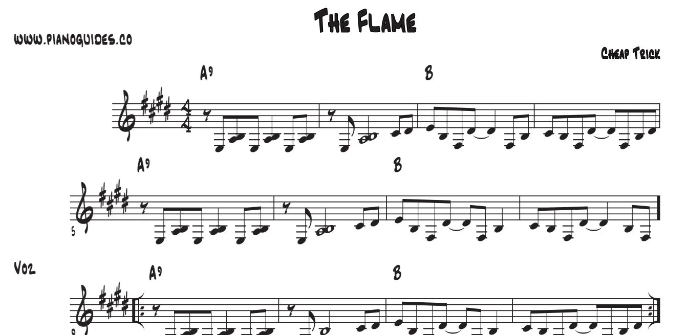 Título y primeras líneas de la guía de The Flame