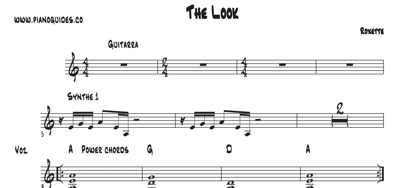 Título y primeras líneas de la guía de The Look