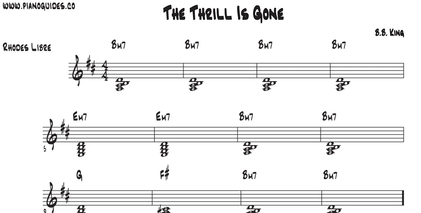 Título y primeras líneas de la guía de The Thrill Is Gone