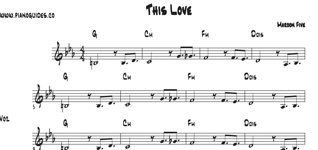 Título y primeras líneas de la guía de This Love