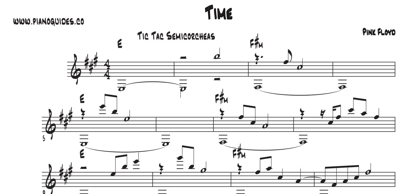 Título y primeras líneas de la guía de Time