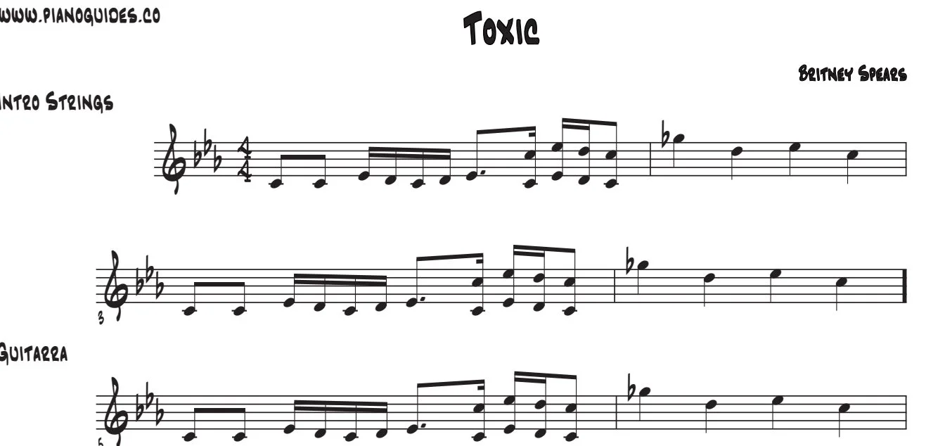 Título y primeras líneas de la guía de Toxic