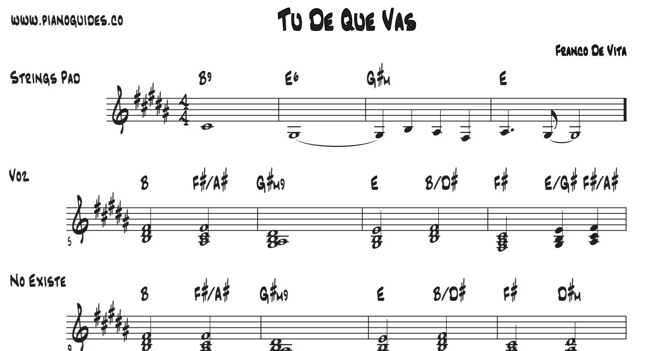 Título y primeras líneas de la guía de Tú De Qué Vas