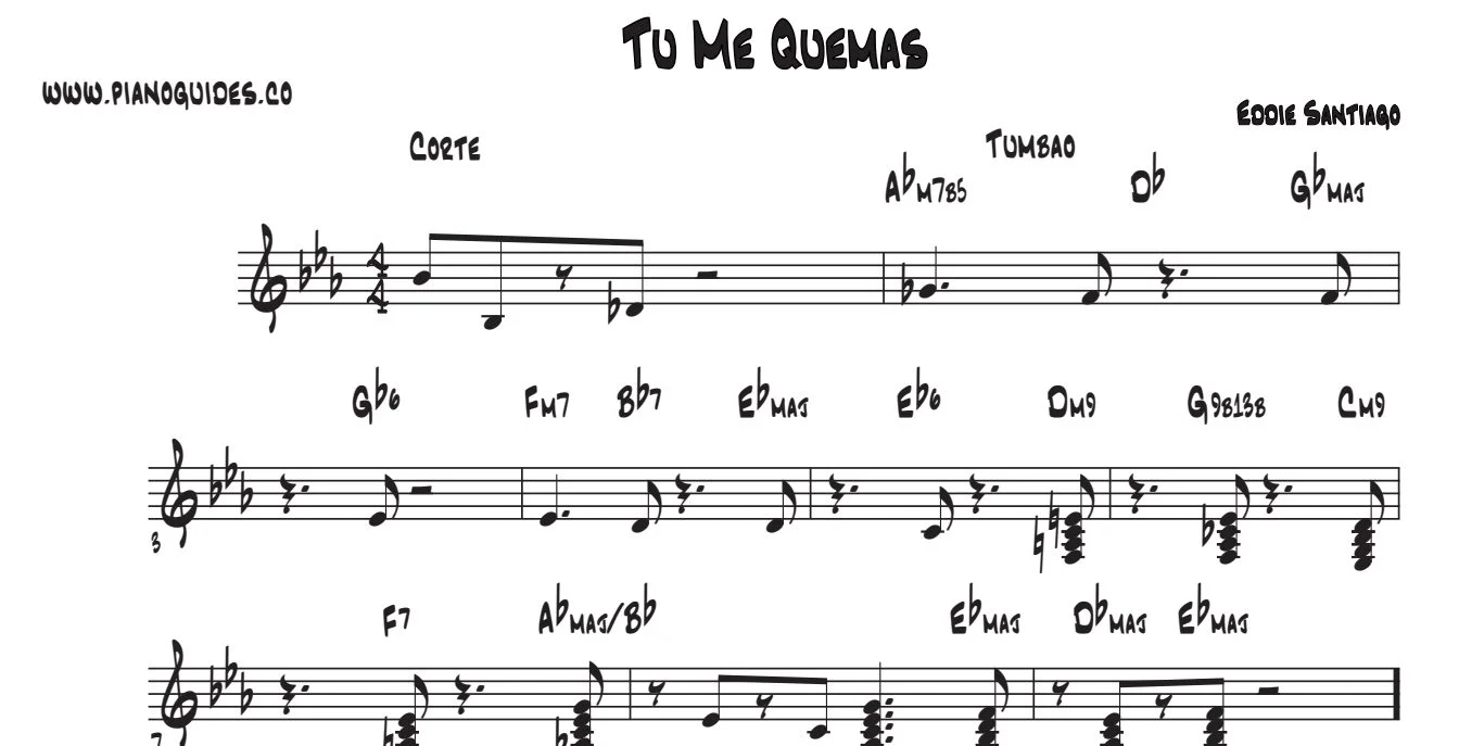 Título y primeras líneas de la guía de Tú Me Quemas