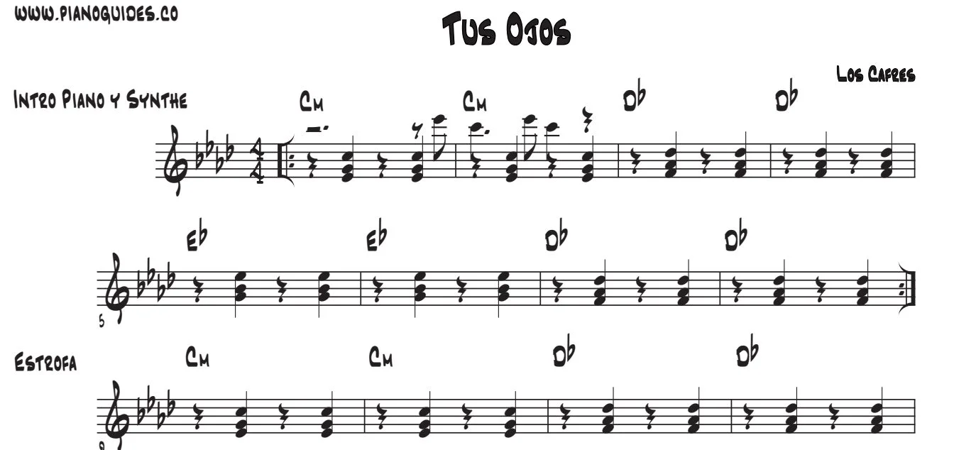 Título y primeras líneas de la guía de Tus Ojos