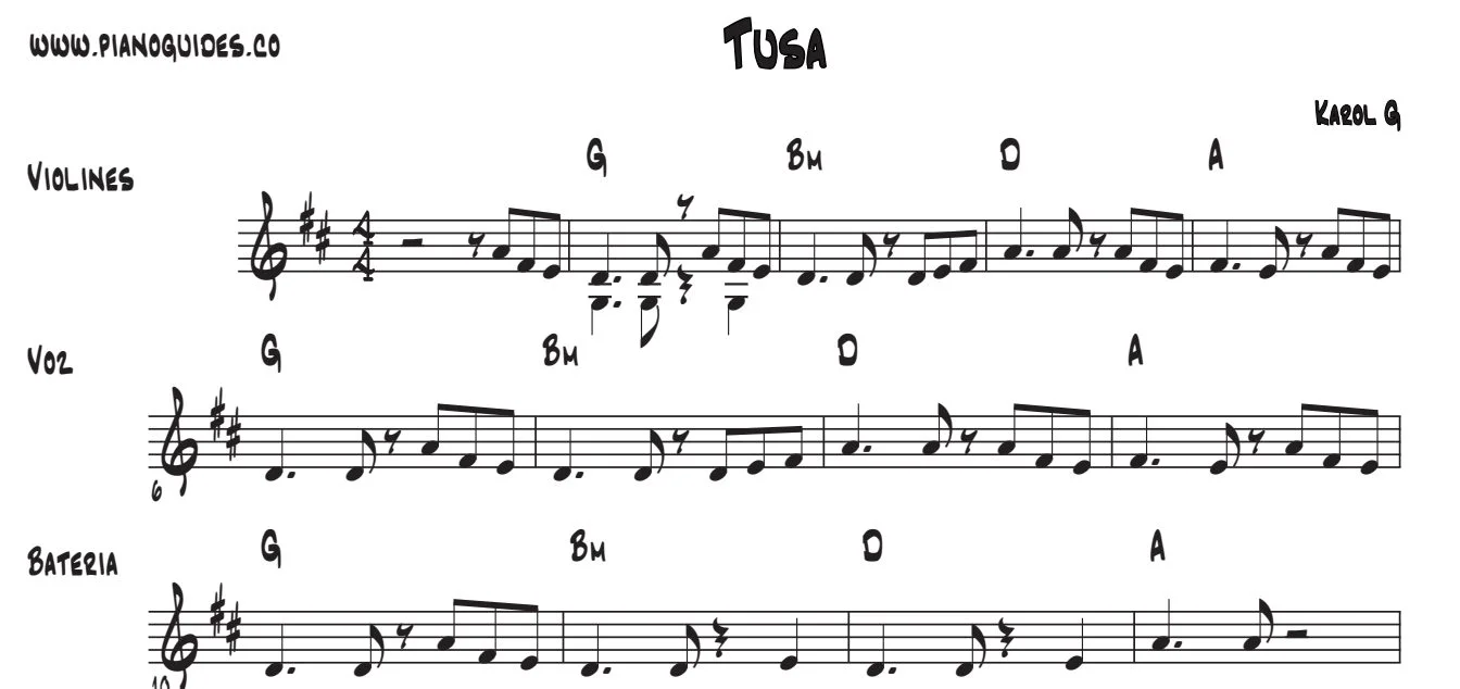 Título y primeras líneas de la guía de Tusa