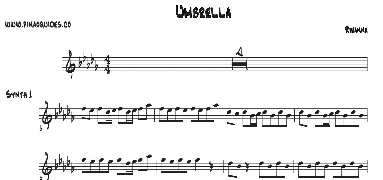 Título y primeras líneas de la guía de Umbrella