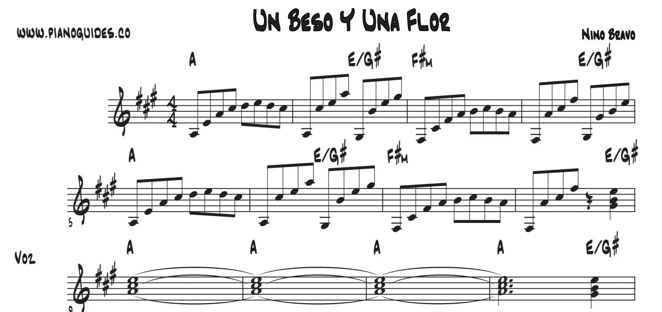 Título y primeras líneas de la guía de Un Beso Y Una Flor