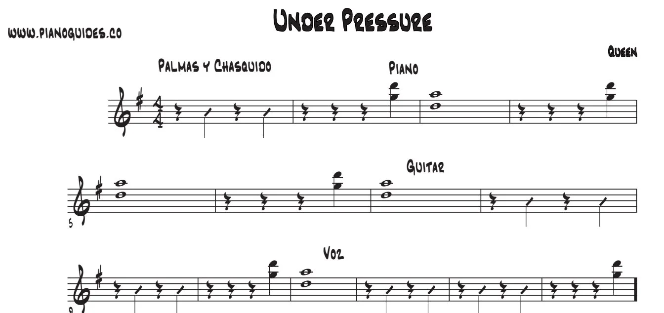 Título y primeras líneas de la guía de Under Pressure
