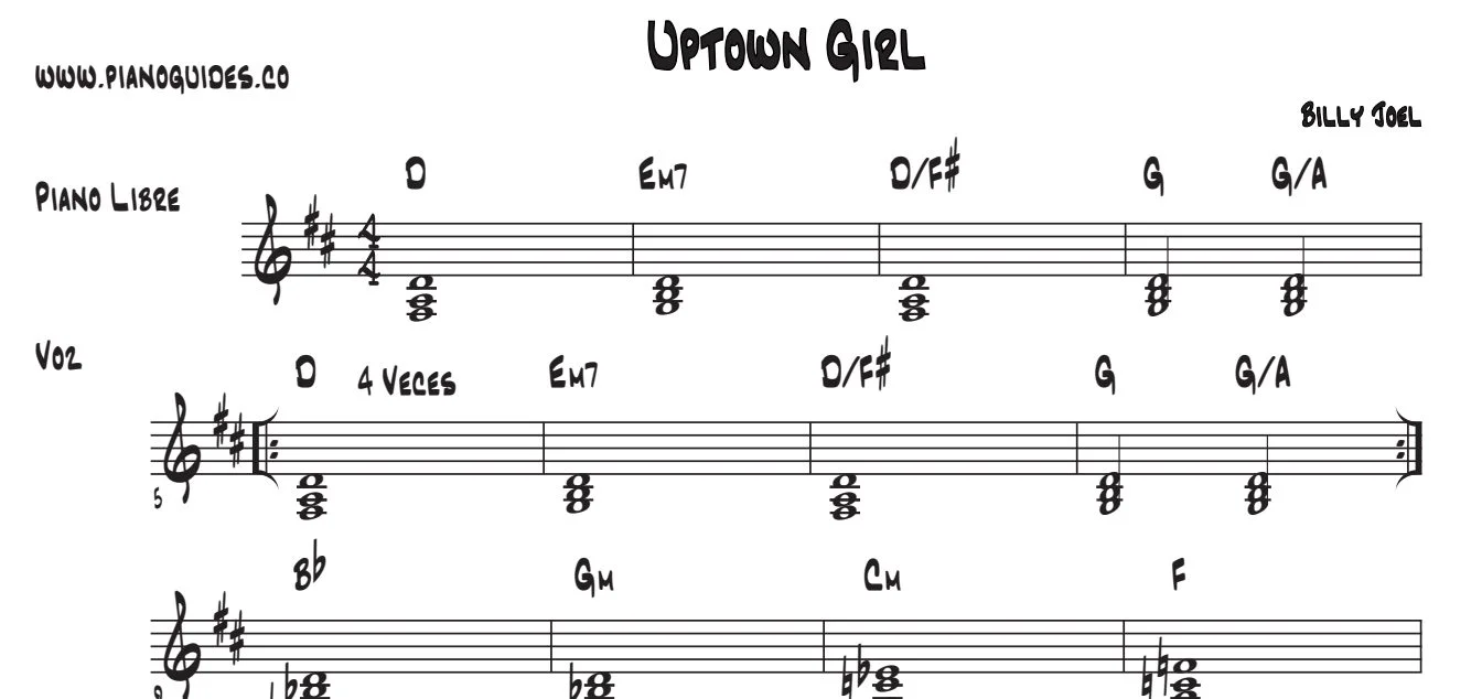 Título y primeras líneas de la guía de Uptown Girl