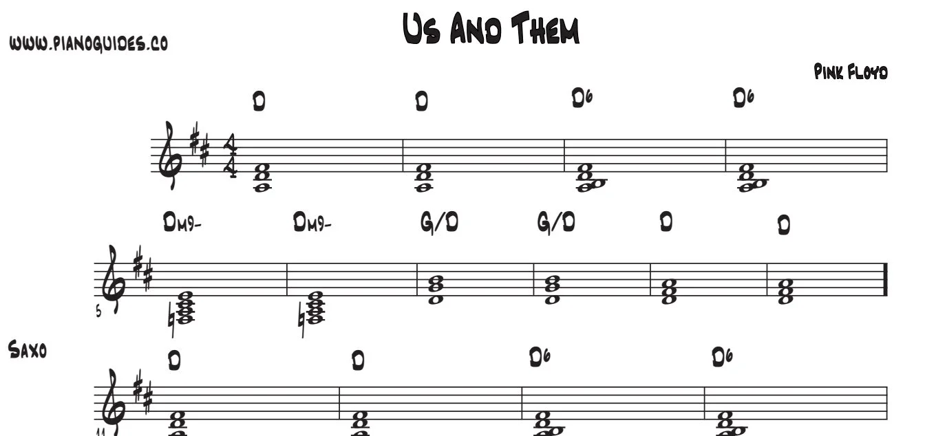 Título y primeras líneas de la guía de Us And Them
