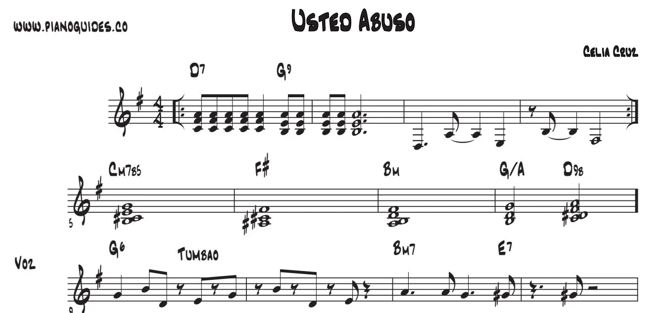 Título y primeras líneas de la guía de Usted Abusó