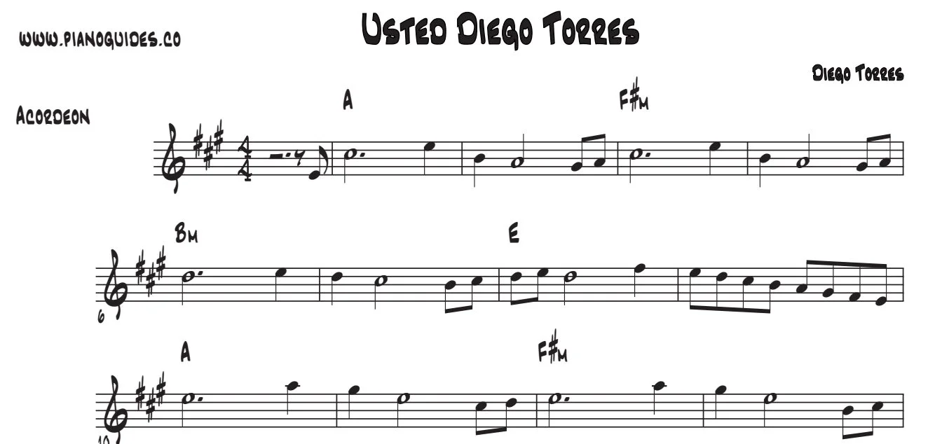 Título y primeras líneas de la guía de Usted