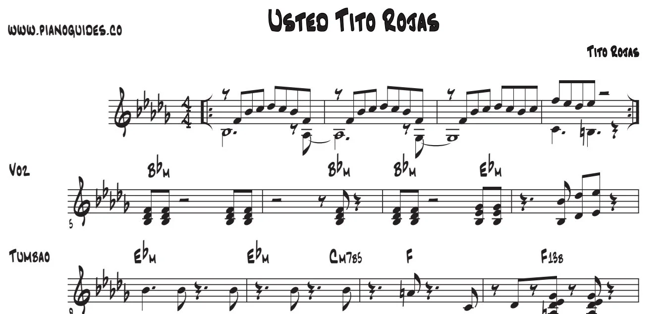 Título y primeras líneas de la guía de Usted
