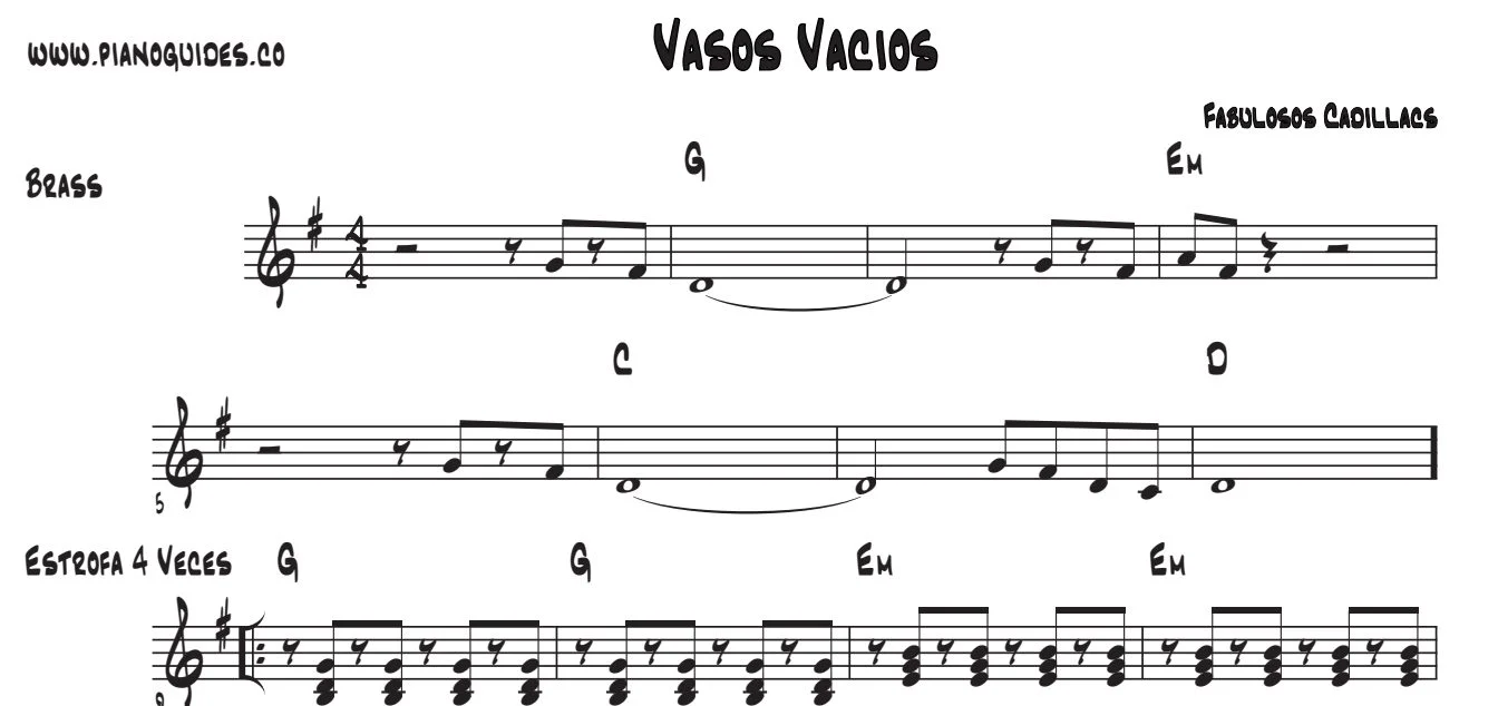 Título y primeras líneas de la guía de Vasos Vacíos