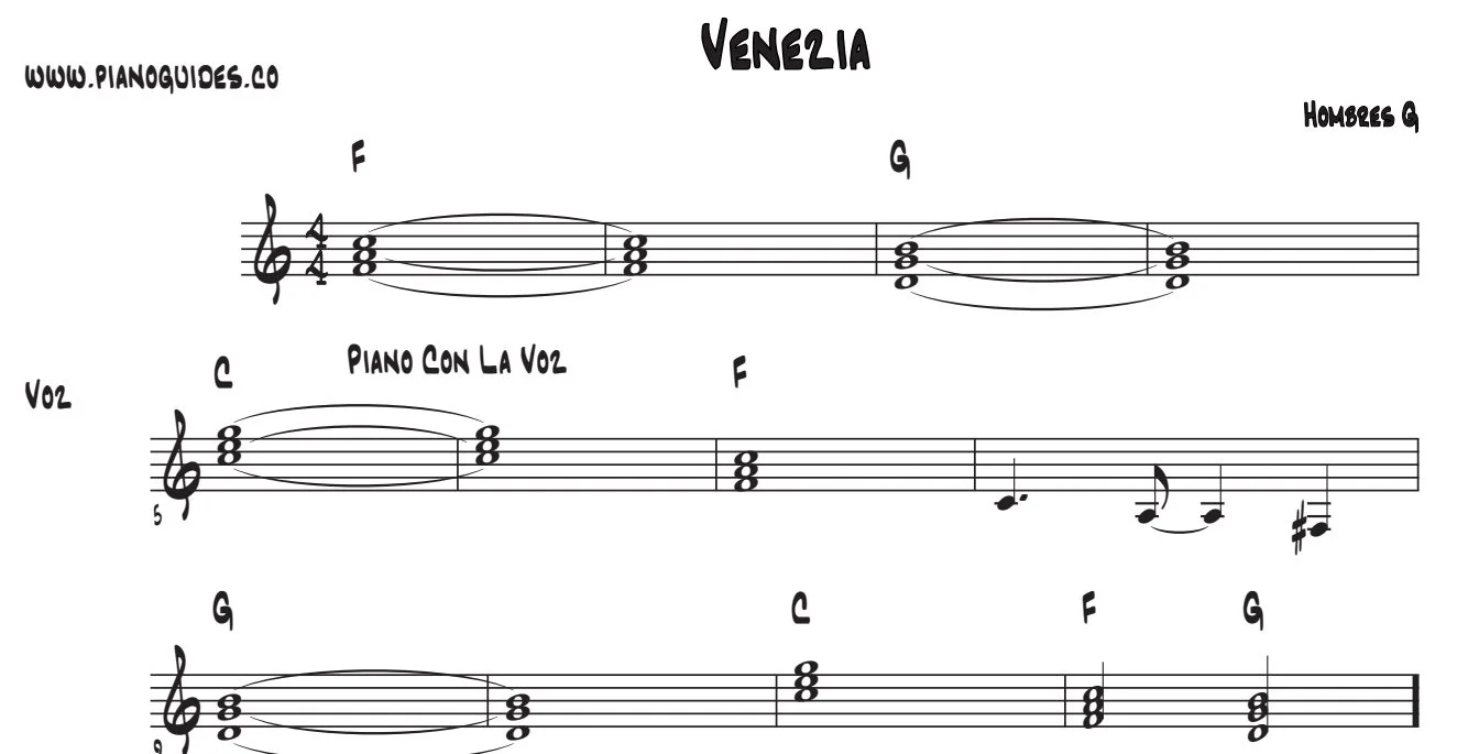 Título y primeras líneas de la guía de Venezia