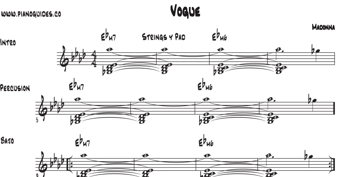 Título y primeras líneas de la guía de Vogue (Pista)