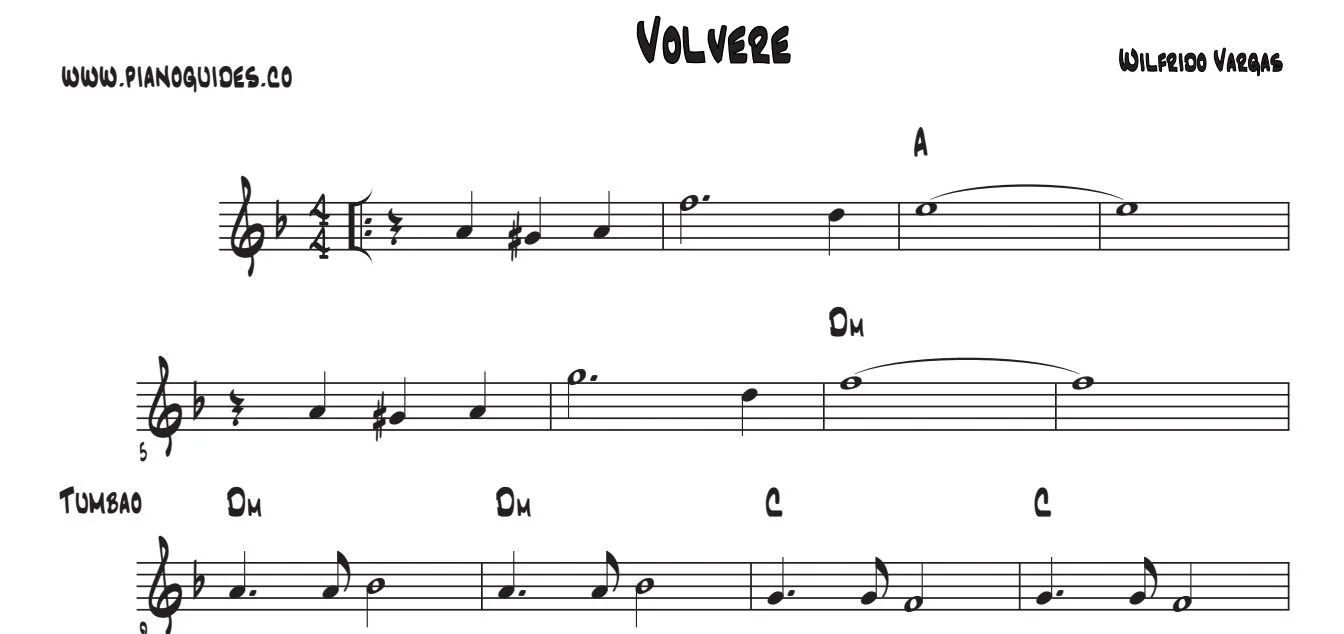Título y primeras líneas de la guía de Volveré