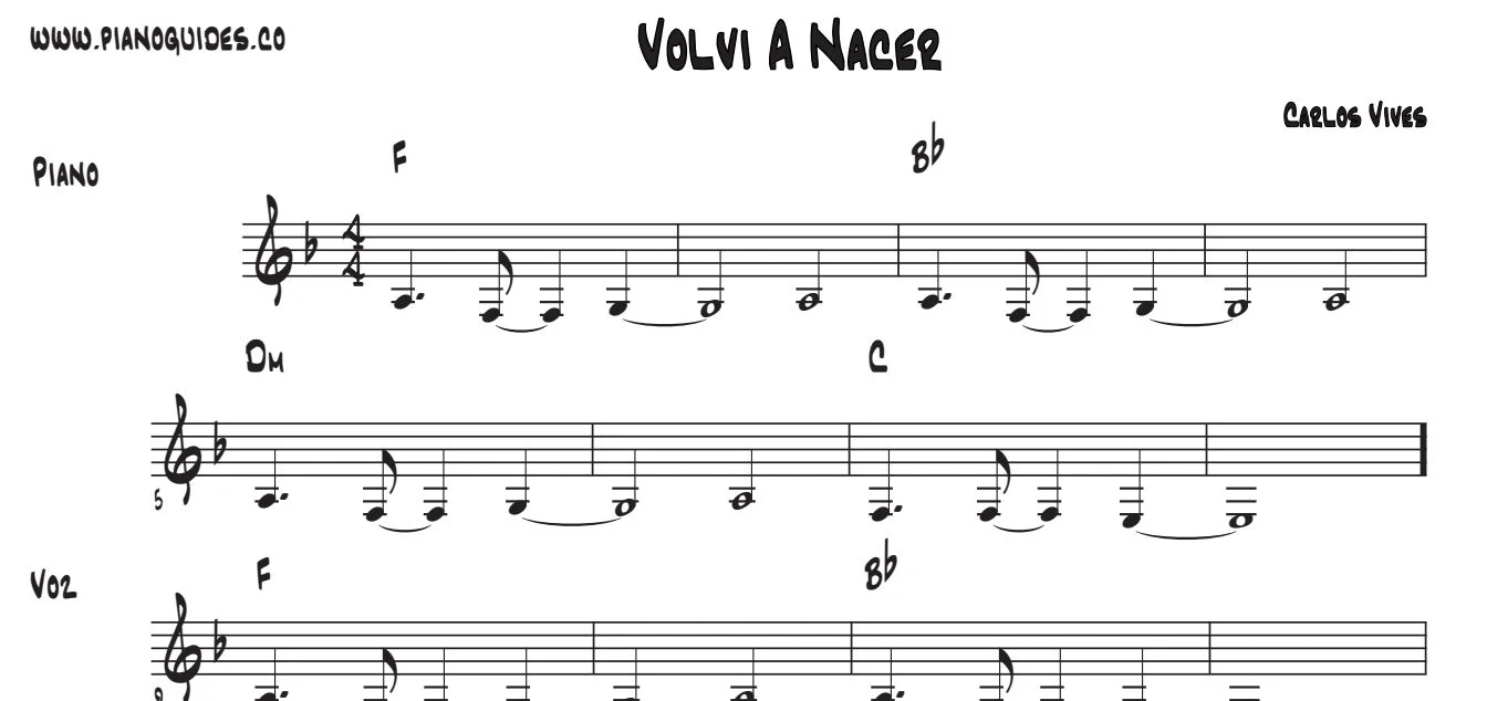 Título y primeras líneas de la guía de Volví A Nacer