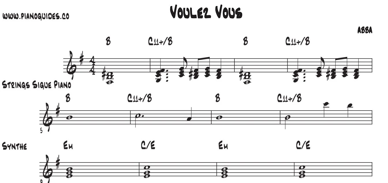 Título y primeras líneas de la guía de Voulez-Vous (Pista)