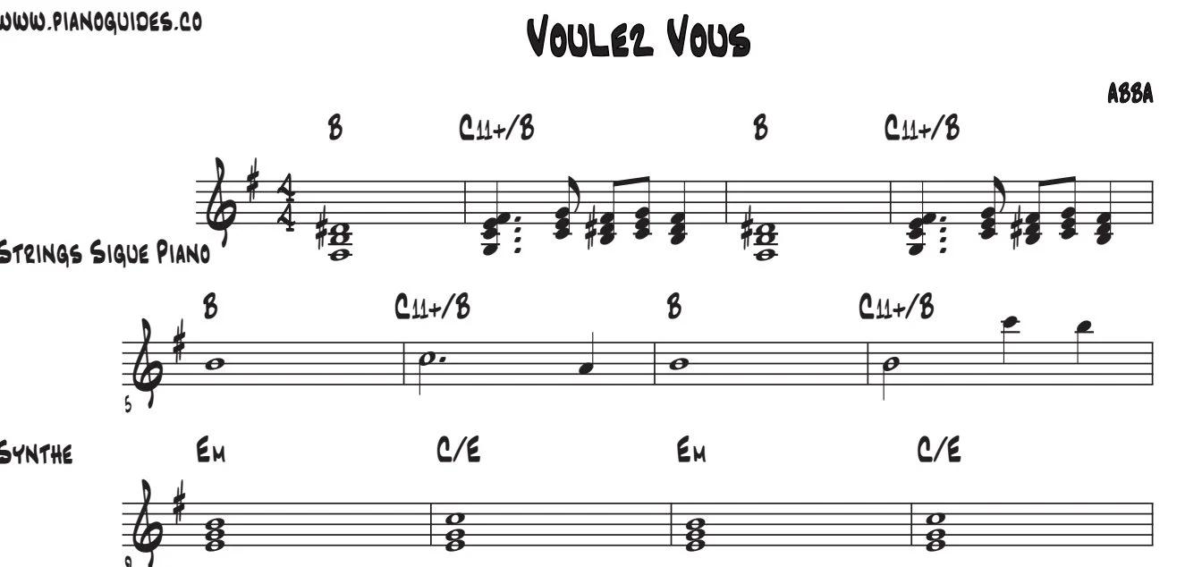 Título y primeras líneas de la guía de Voulez-Vous