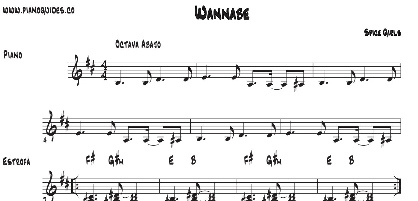 Título y primeras líneas de la guía de Wannabe