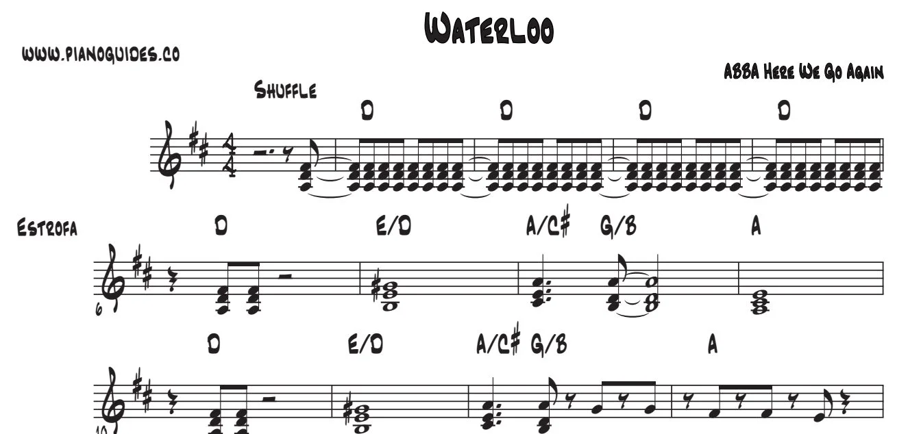 Título y primeras líneas de la guía de Waterloo (Here We Go Again)