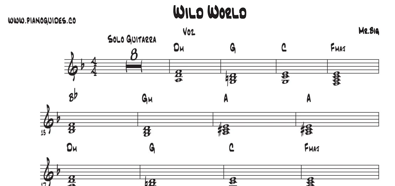 Título y primeras líneas de la guía de Wild World