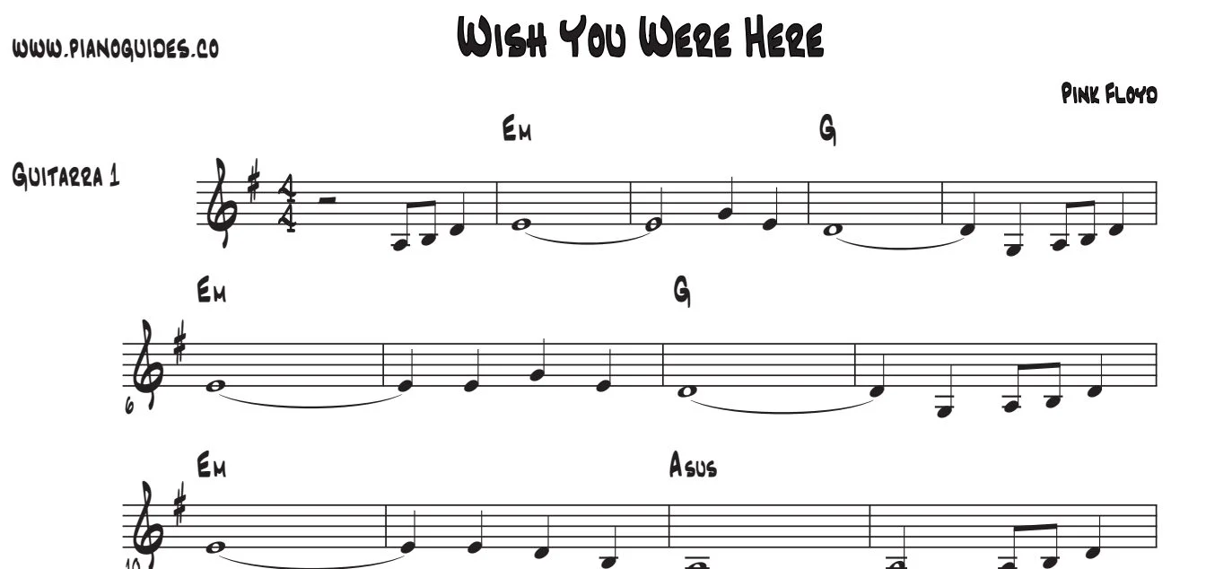 Título y primeras líneas de la guía de Wish You Were Here