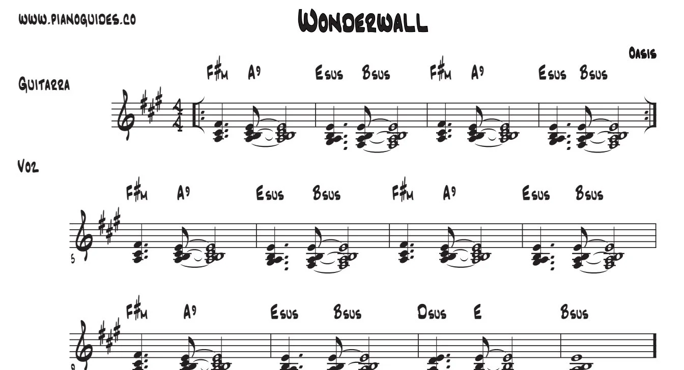 Título y primeras líneas de la guía de Wonderwall