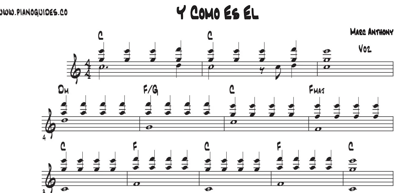 Título y primeras líneas de la guía de Y Cómo Es Él