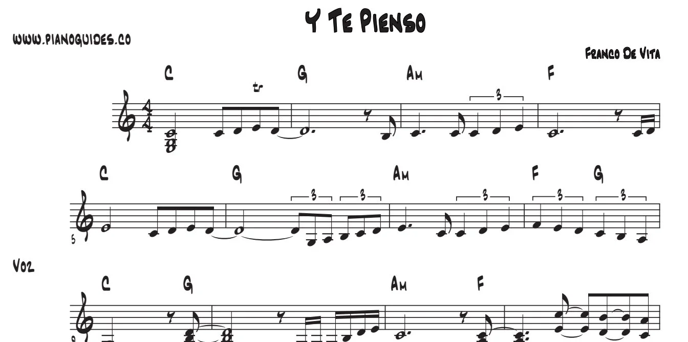Título y primeras líneas de la guía de Y Te Pienso