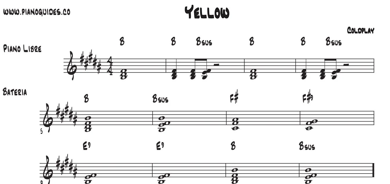 Título y primeras líneas de la guía de Yellow