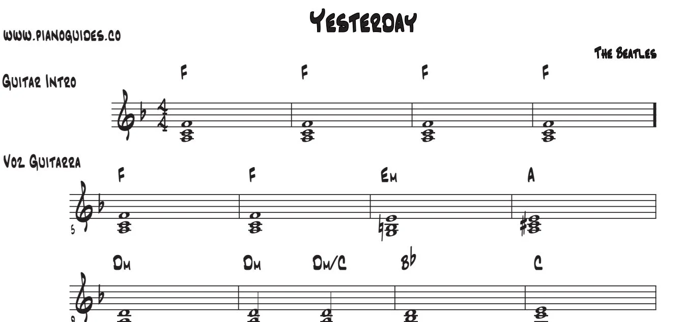 Título y primeras líneas de la guía de Yesterday