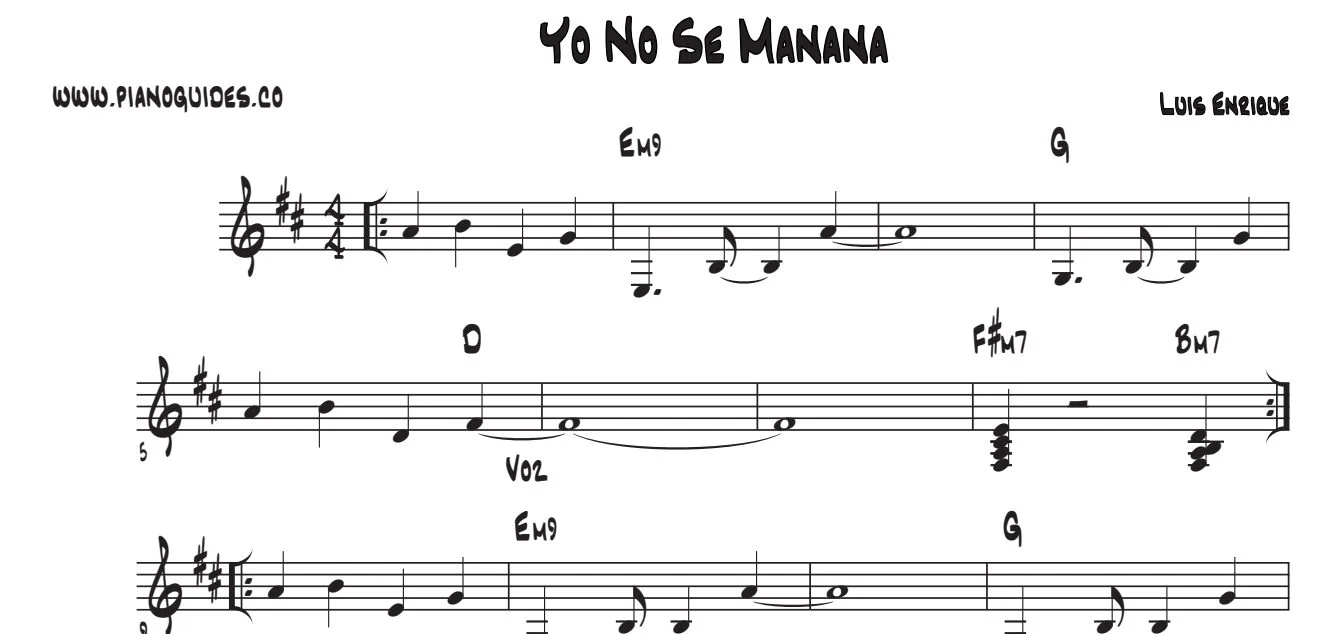 Título y primeras líneas de la guía de Yo No Sé Mañana