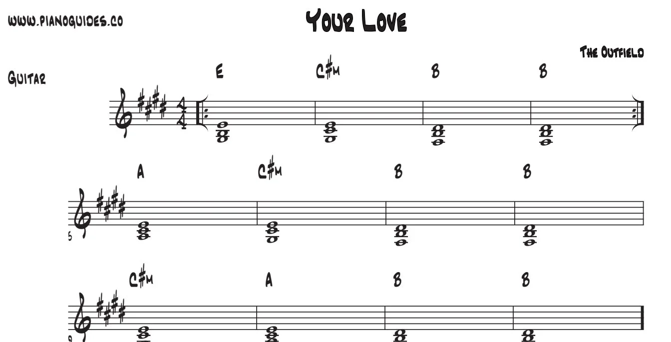 Título y primeras líneas de la guía de Your Love