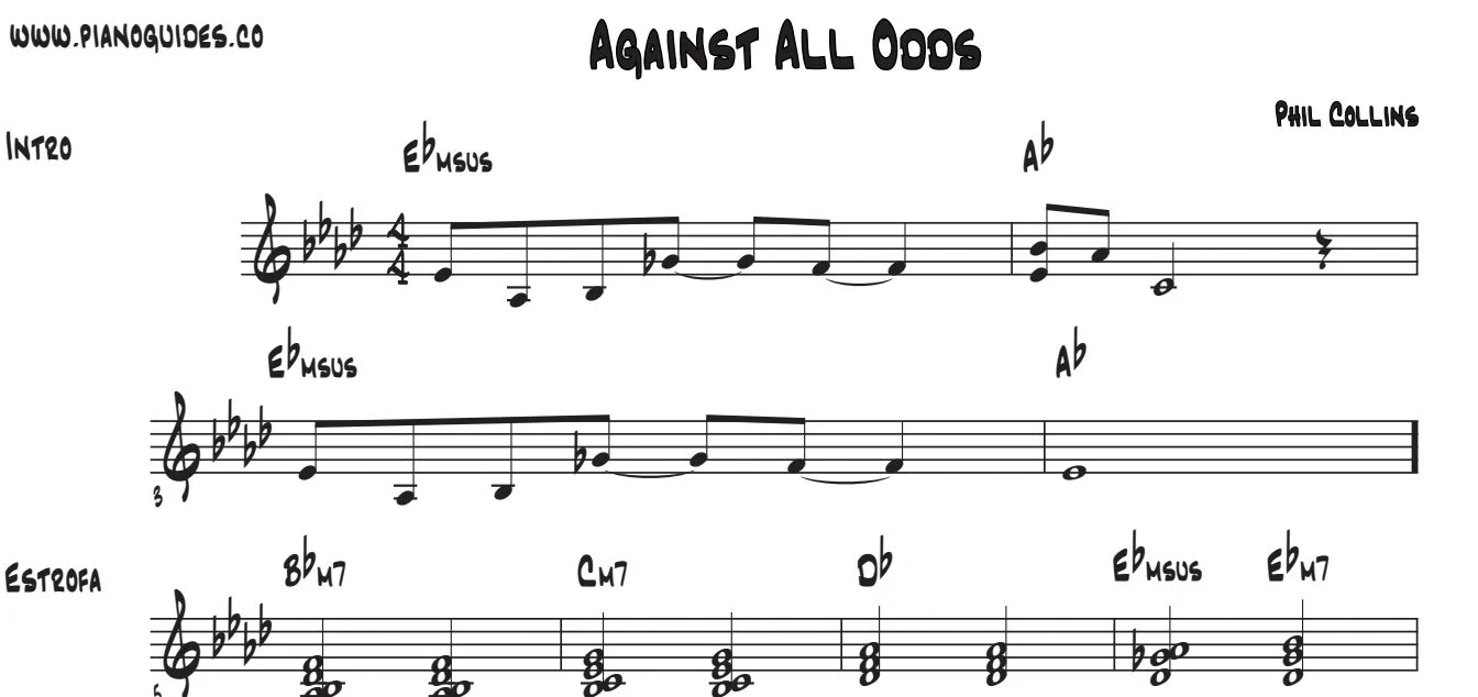 Título y primeras líneas de la guía de Against All Odds