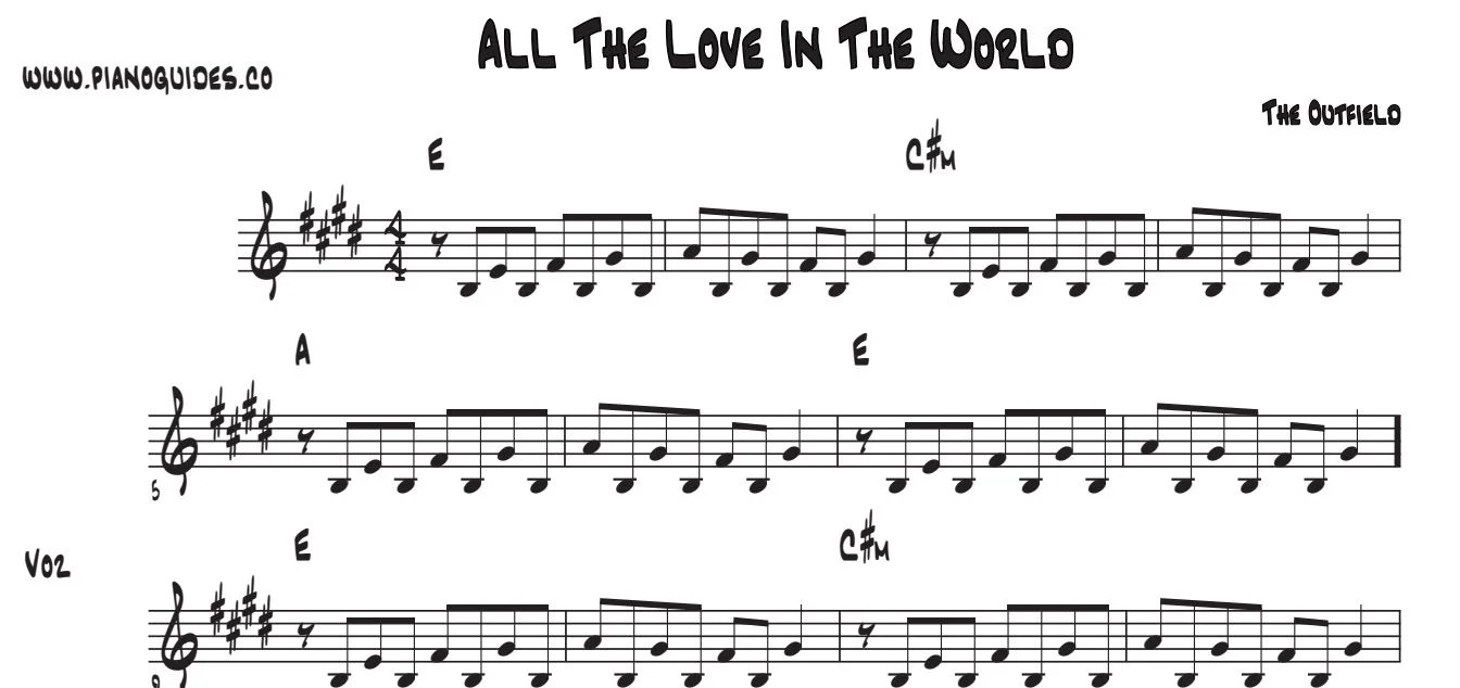 Título y primeras líneas de la guía de All The Love In The World