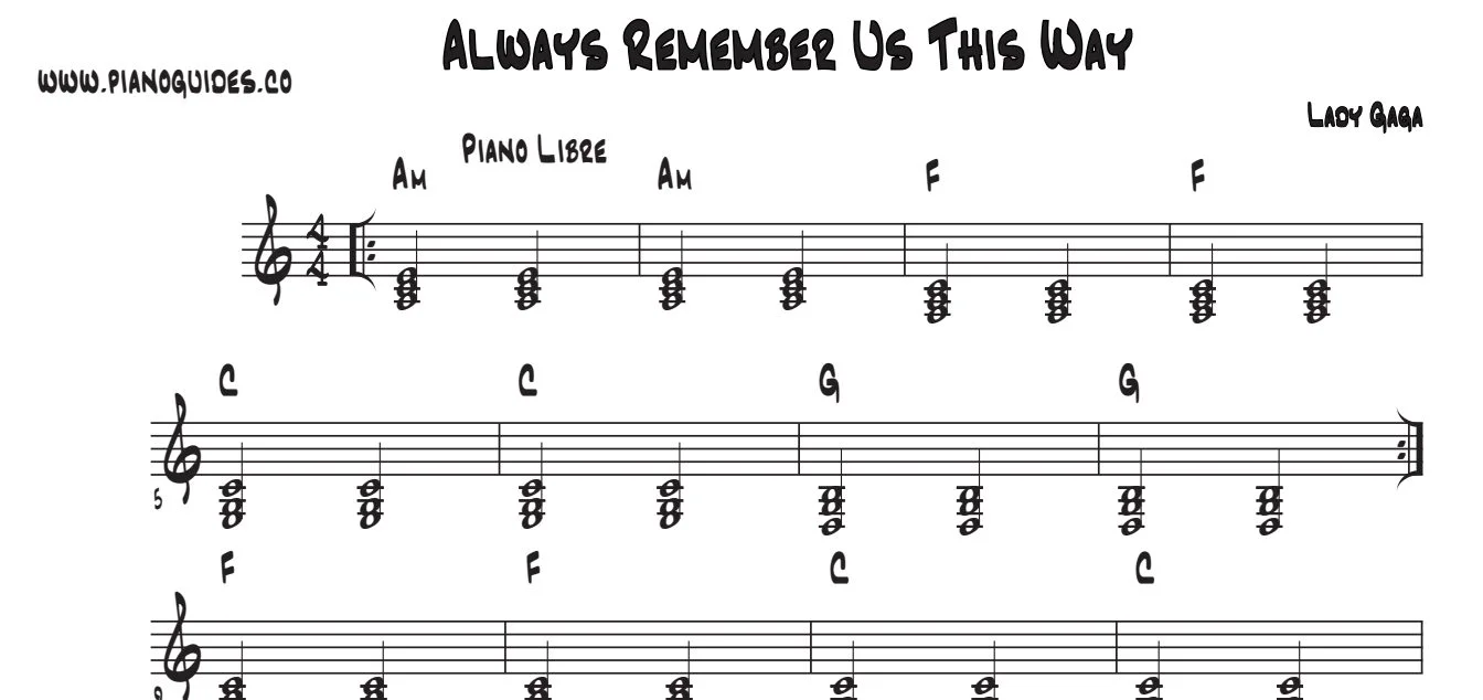 Título y primeras líneas de la guía de Always Remember Us This Way
