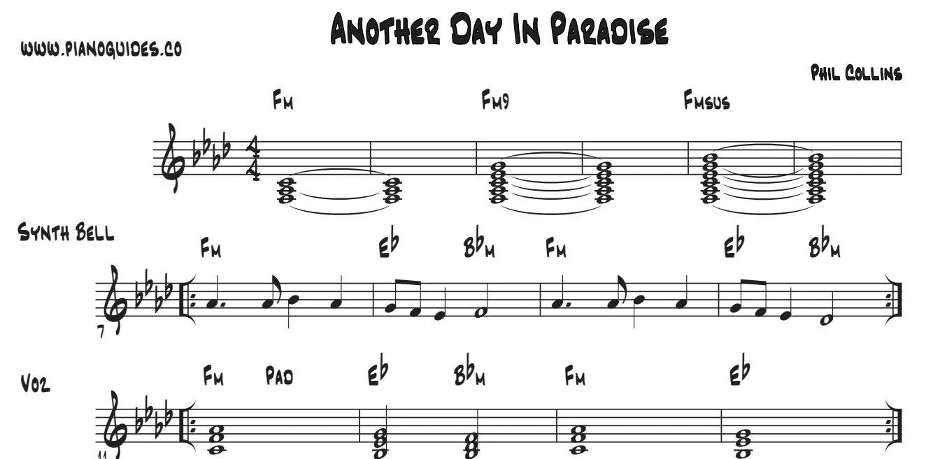 Título y primeras líneas de la guía de Another Day In Paradise