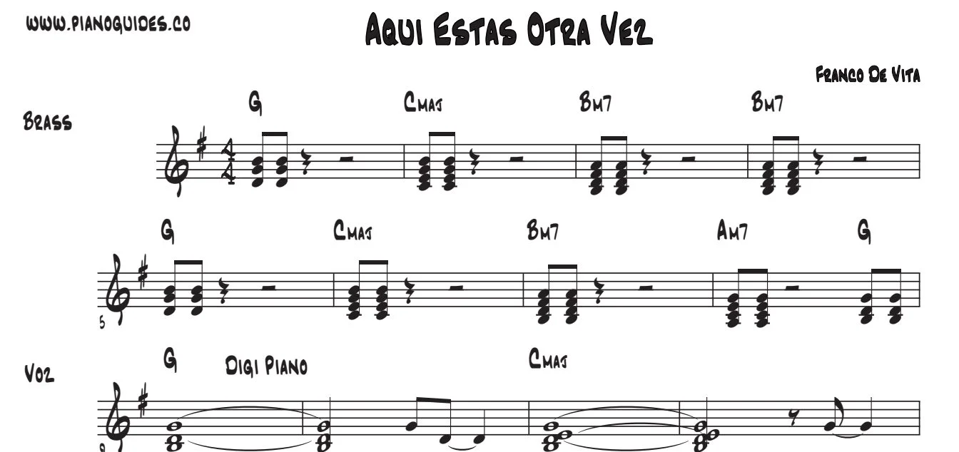 Título y primeras líneas de la guía de Aquí Estas Otra Vez