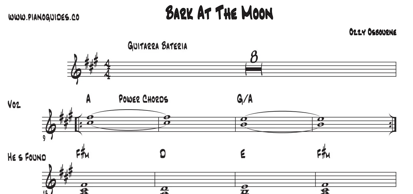 Título y primeras líneas de la guía de Bark At The Moon