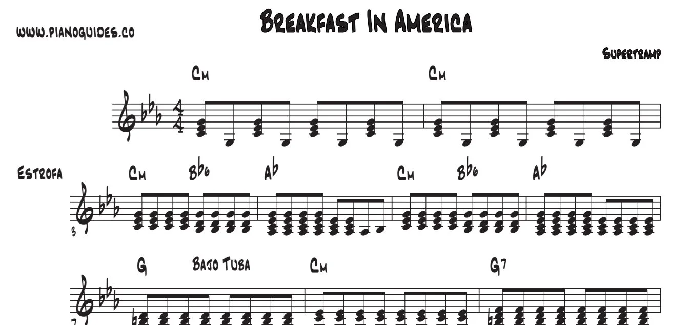 Título y primeras líneas de la guía de Breakfast In America