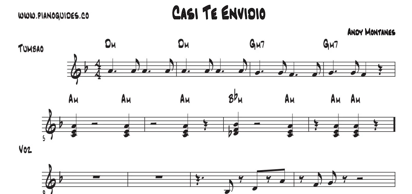 Título y primeras líneas de la guía de Casi Te Envidio