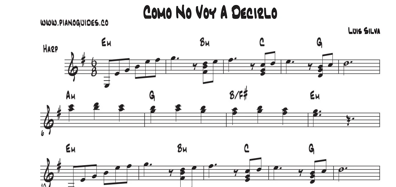 Título y primeras líneas de la guía de Cómo No Voy A Decirlo
